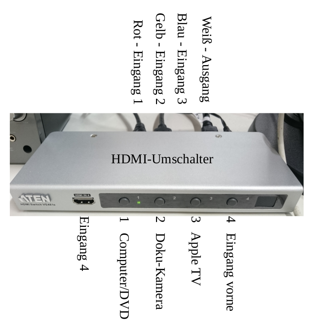hdmi-umschalter-farben-20210606.png hdmi-umschalter-farben-20210606.png