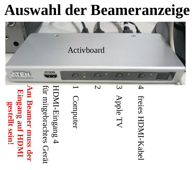 hdmi-umschalter-activboard-monitorausgabe.png hdmi-umschalter-activboard-monitorausgabe.png