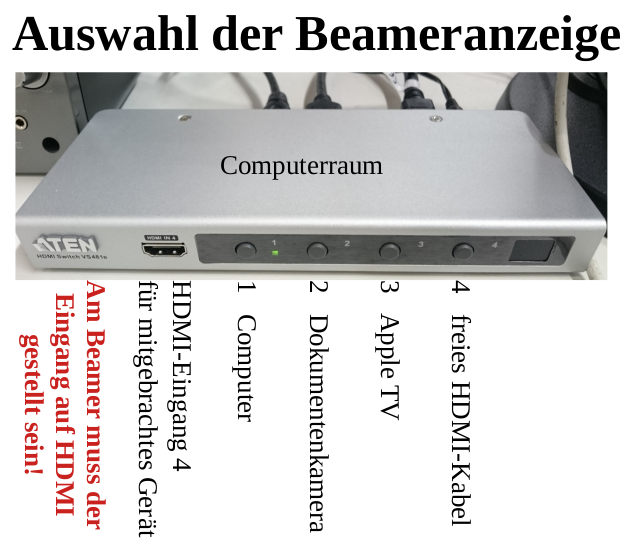 hdmi-umschalter-computerraum-monitorausgabe-tisch.png hdmi-umschalter-computerraum-monitorausgabe-tisch.png