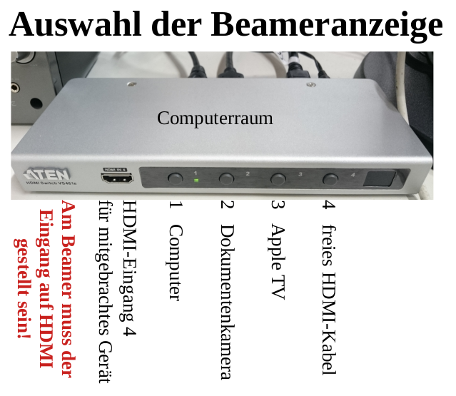 hdmi-umschalter-computerraum-monitorausgabe-tisch.png